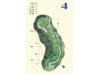 Hole Map